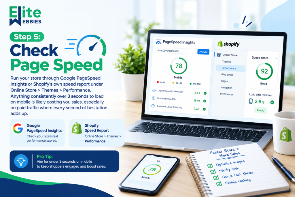 Google PageSpeed Insights